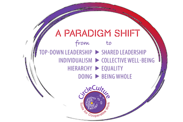 Paradigm shift